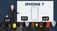 В iPhone 7 будет установлен процессор от компании TSMC 