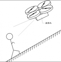 Китайская Xiaomi "подружит" браслет Mi Band  с квадрокоптером