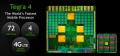 Nvidia анонсировала самый быстрый мобильный процессор Tegra 4 