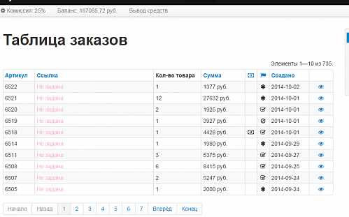 Таблица заказов образец