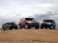 Google: H1, H2 или H3 – какая разница?!