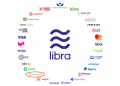 PayPal не будет помогать Facebook создавать Libra