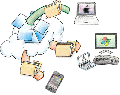 Новинки облака Dropbox