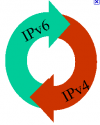 IPv6, будущее интернета
