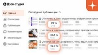 Дзен заменил CTR на VTR