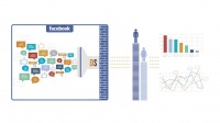"Topic data" - новое Facebook-приложение для маркетологов