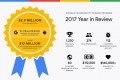 В 2017 году Google выплатил почти 3 млн долларов порядочным хакерам