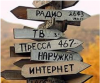 Баннеры стали обгонять по популярности контекстную рекламу