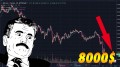 Очередной обвал Bitcoin...