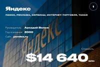 Forbes: Яндекс – самая дорогая компания Рунета