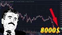 Очередной обвал Bitcoin...