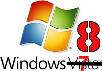Windows 8 порадовала быстродействием, но нуждается в доработке многих нюансов